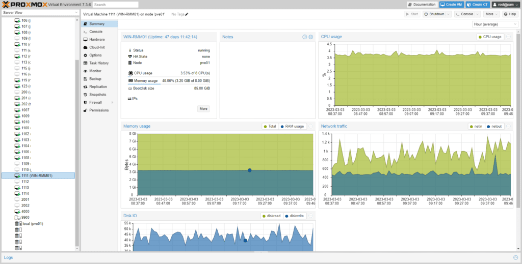 What is a Hypervisor? - NodeSpace