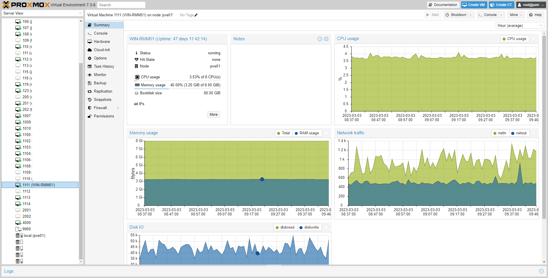 Proxmox Guide - Installing Proxmox VE - NodeSpace